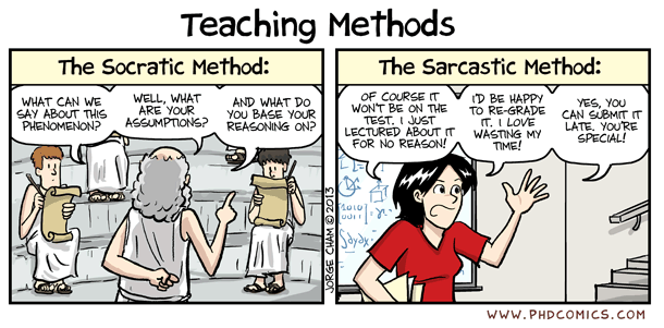 Smarter Thinking: The Socratic Method